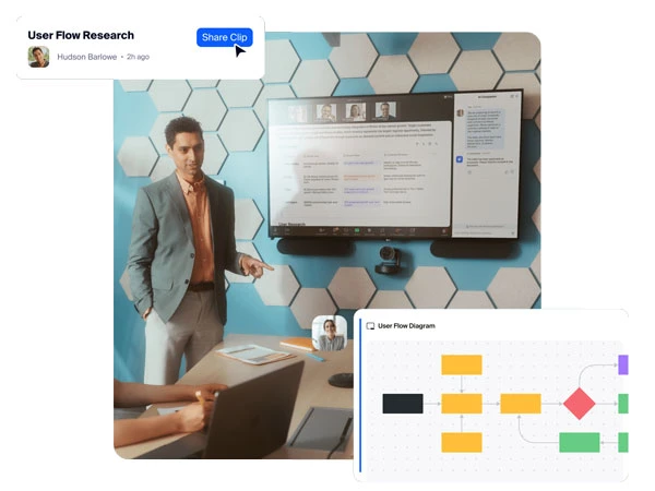 Ra quyết định và hợp tác