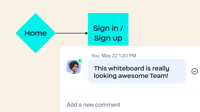 Cộng tác và lên ý tưởng với Zoom Whiteboard