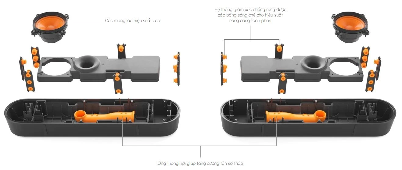 Âm thanh rõ ràng, trong suốt
