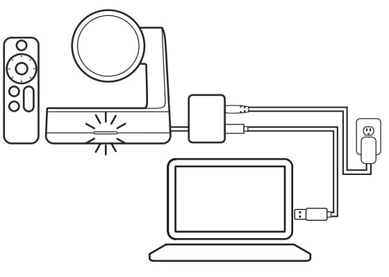 Đèn LED trạng thái sẽ nhấp nháy khi máy ảnh đang kết nối. Sau khi hoàn tất, đầu máy ảnh sẽ xoay.