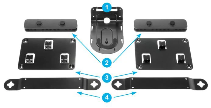 Bộ công cụ gắn của Rally