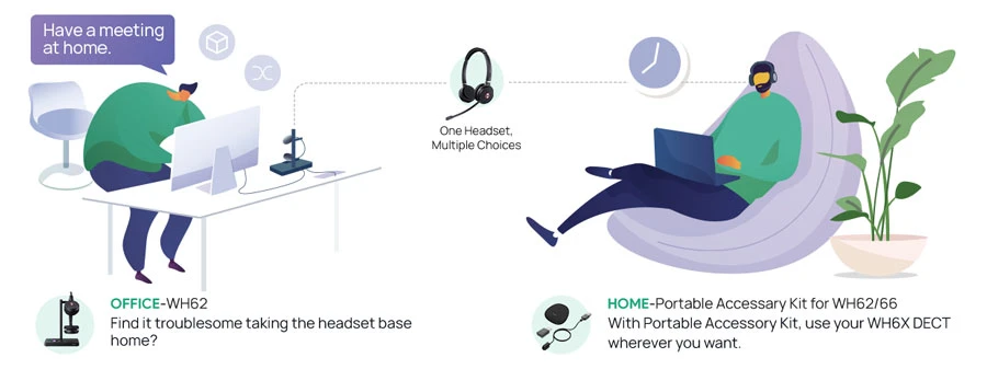 Bộ công cụ để tăng cường công việc Hybrid của bạn