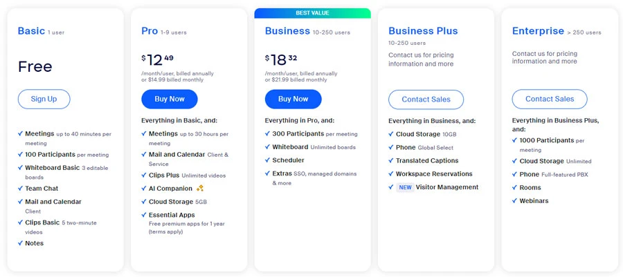 Tìm hiểu các gói bản quyền Zoom
