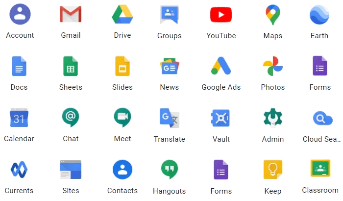 Tổng hợp các tính năng trên Google workspace