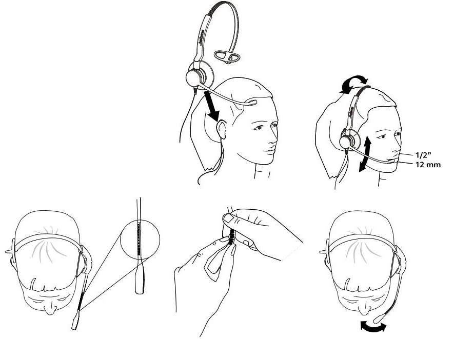 Cách đeo tai nghe Jabra Biz 2300 Duo / Mono