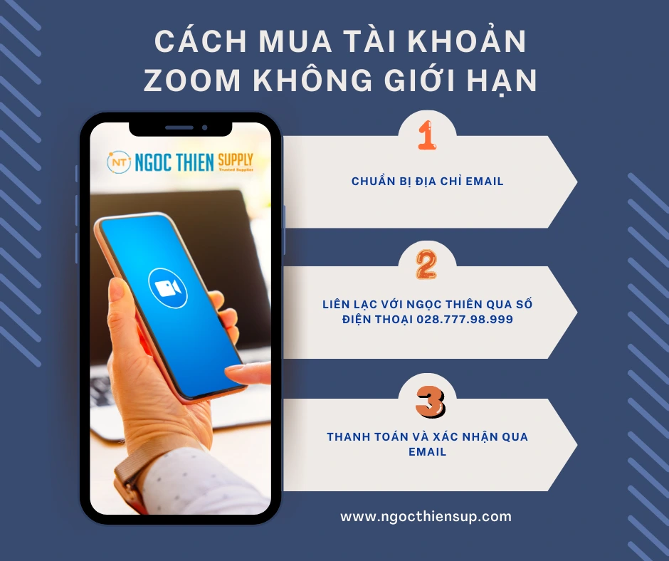 Cách mua tài khoản Zoom không giới hạn 2023
