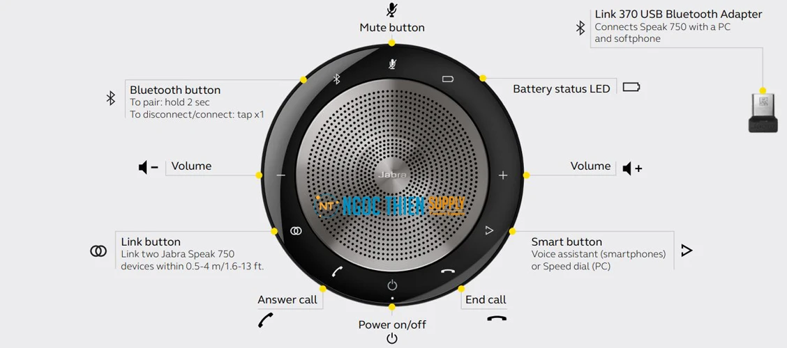 Cách sử dụng loa Jabra Speak 750