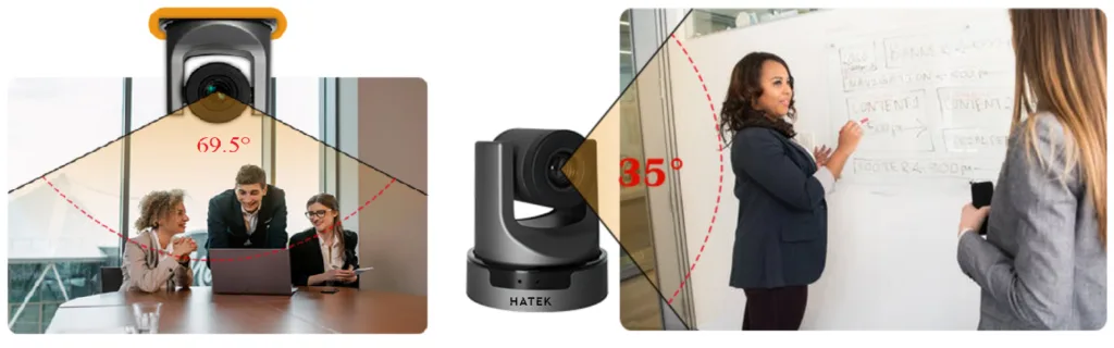 Camera với góc nhìn rộng