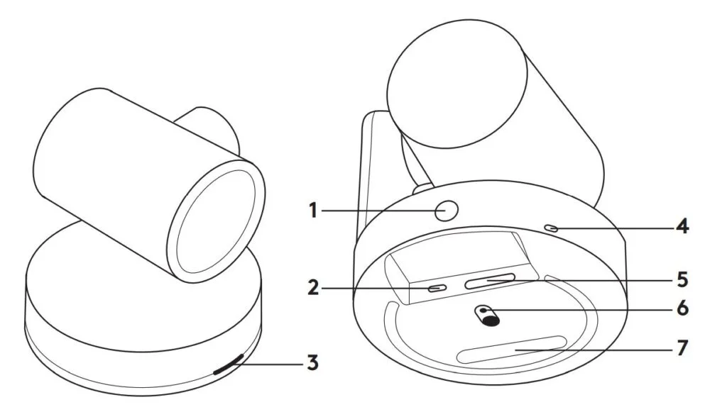 Cách cài đặt camera Logitech Rally