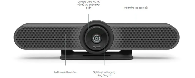 camera hội nghị Logitech cho phòng họp