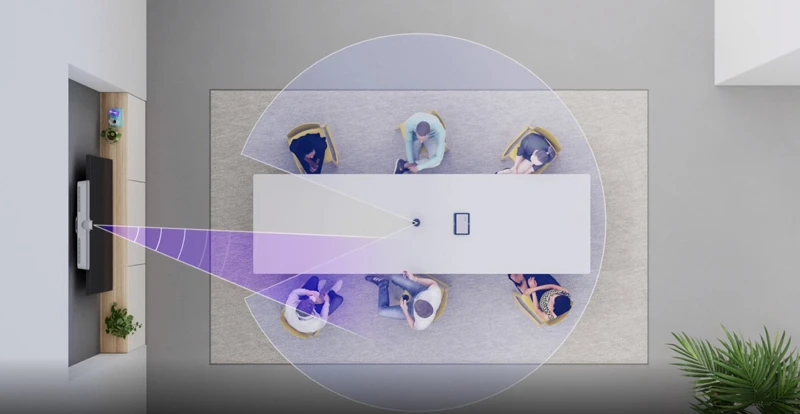 Chuyển đổi thông minh