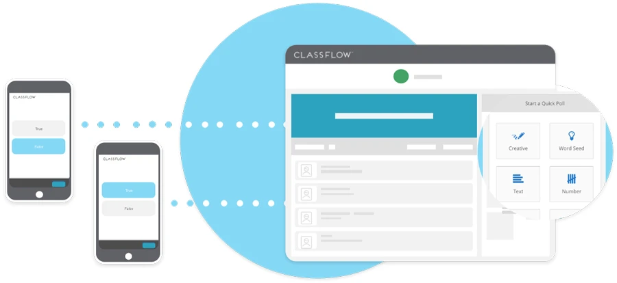 Thăm dò ý kiến (Polls)