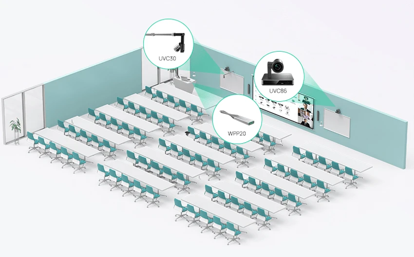 Giải pháp hội nghị Yealink đối với các lớp Hybrid