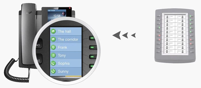 Điện thoại IP Fanvil X7