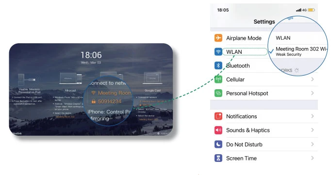 Bước 1: Kết nối iPhone với AP không dây do RoomCast cung cấp.
