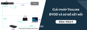 Giải pháp Yealink BYOD và sơ đồ kết nối