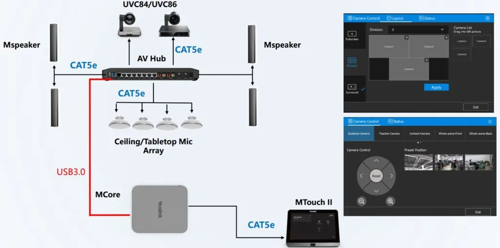 Phòng học cực lớn | MVC960