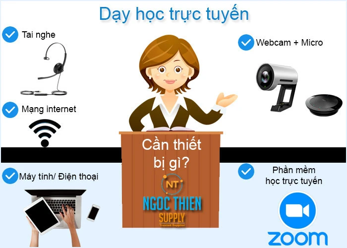 Những thiết bị cần cho một phòng học trực tuyến