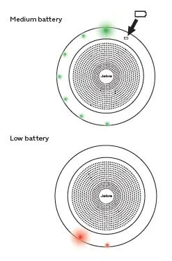 Làm cách nào để sạc Jabra Speak 750?