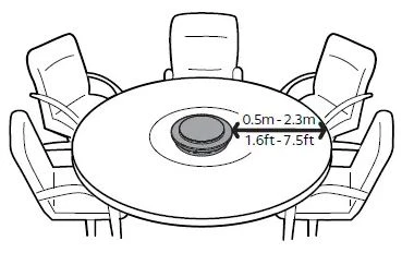 Phòng họp cỡ nhỏ