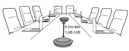 Phòng họp cỡ trung bình