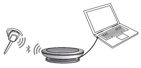 Cách kết nối Jabra Speak 510 với tai nghe Bluetooth?