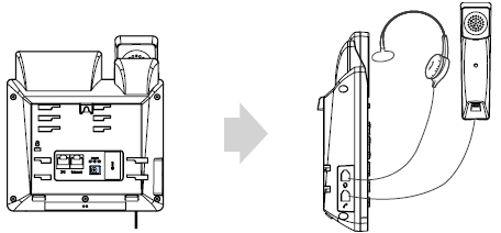 Kết nối ống nghe và tai nghe tùy chọn. Cho điện thoại Yealink SIP-T30/T30P