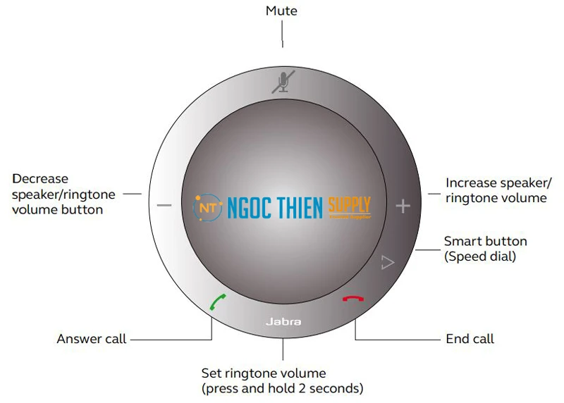 Cách sử dụng loa Jabra 410