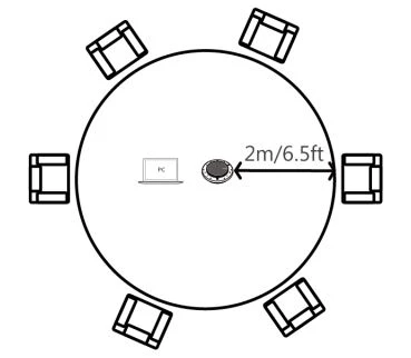 Đặt Loa ngoài trong Phòng họp Nhỏ