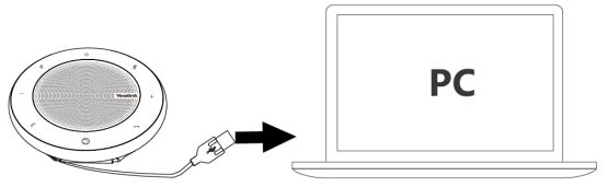 Hướng dẫn sử dụng Yealink CP700 & CP900