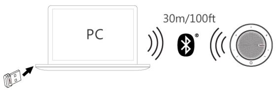 Kết nối với PC qua Bluetooth Dongle BT50