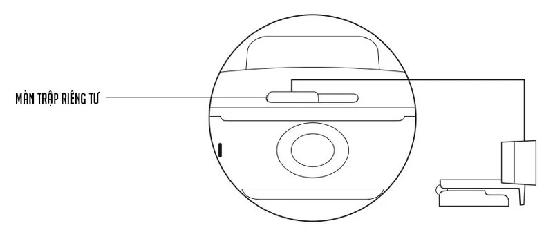 Tổng quan về webcam Logitech C925e