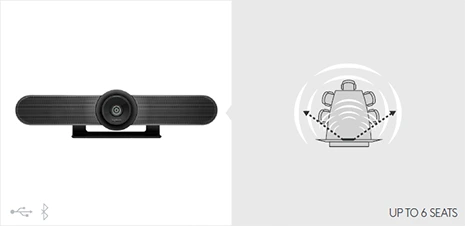 Camera hội nghị Logitech MeetUp