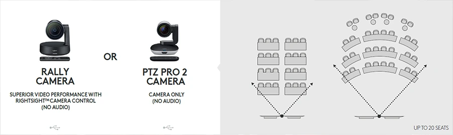 Phòng đa chức năng