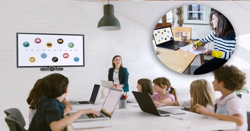 Thiết bị hội nghị truyền hình - lấp đầy khoảng cách