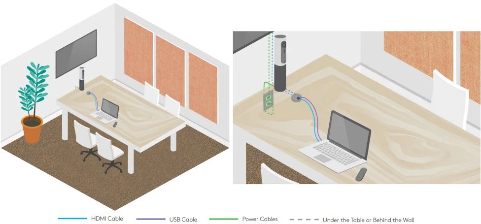 Hình 14 Phối cảnh 3D của ví dụ bố trí phòng tập thể với Connect