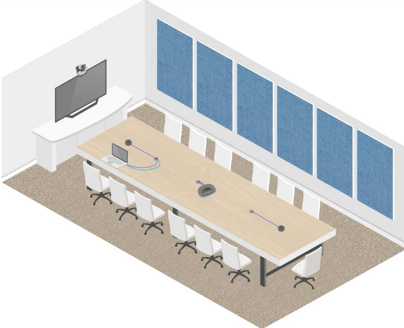 Hình 18 Phối cảnh 3D bố trí phòng họp với GROUP.