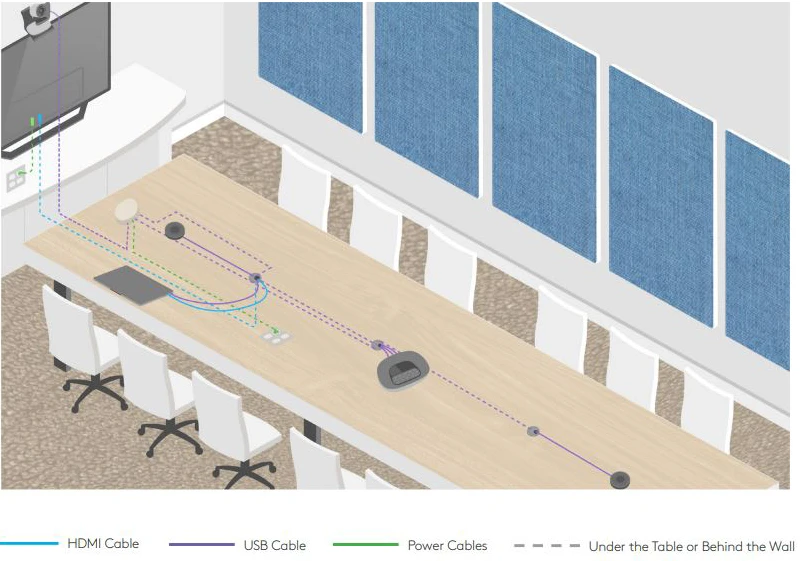 Hình 18 Phối cảnh 3D bố trí phòng họp với GROUP.