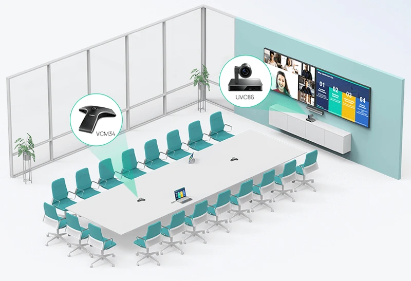 Thiết bị hội nghị Yealink cho phòng họp 10-20 người