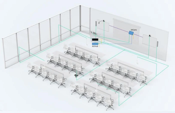 Phòng học cực lớn | MVC960