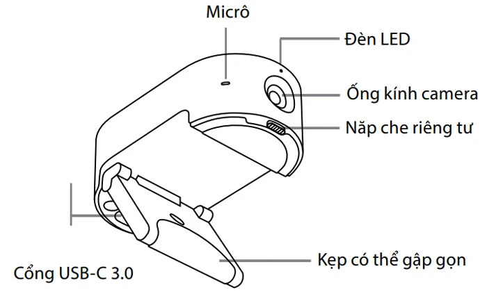Camera hội nghị Jabra PanaCast 20