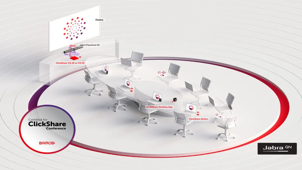 Cách thiết lập phòng họp trực tuyến với Barco & Jabra