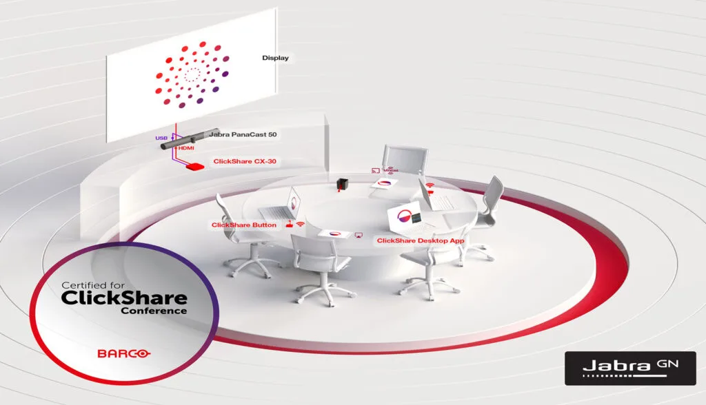 Cách thiết lập phòng họp trực tuyến với Barco & Jabra