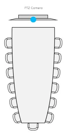 Hình 3 Cách sắp xếp đồ đạc điển hình trong các phòng họp có diện tích lớn hơn.
