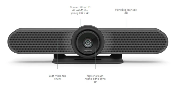 Những đặc điểm nổi bật của Logitech MeetUp