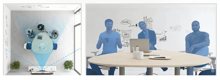 Logitech Meetup không chỉ cung cấp video với chất lượng tuyệt vời với mà còn mang đến âm thanh đã được tối ưu 