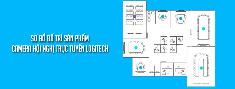 Sơ đồ bố trí sản phẩm camera hội nghị trực tuyến Logitech