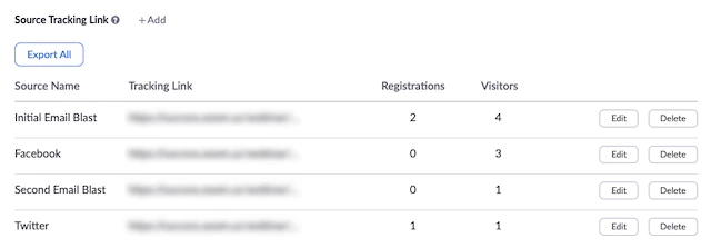 Di chuyển đến phần Invitations