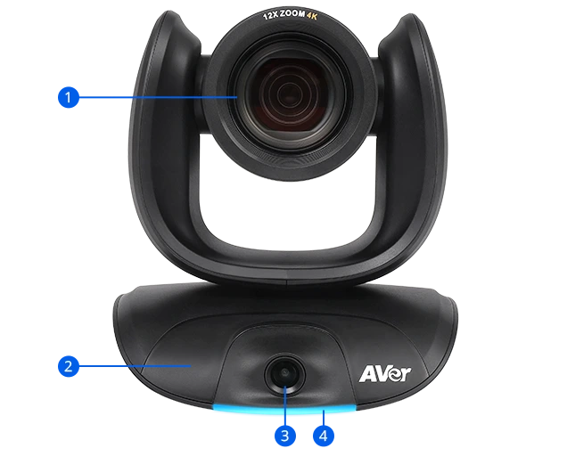 Mặt trước AVer VC550