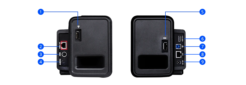 Mặt sau AVer VB342 Pro